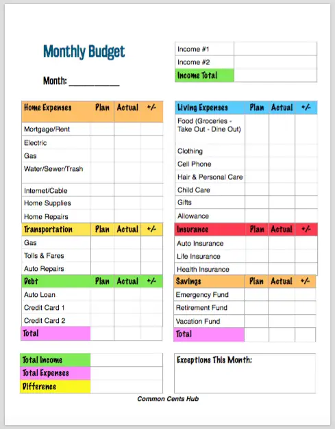 budget planner spreadsheet template