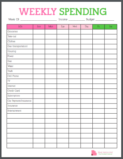 planning a budget template